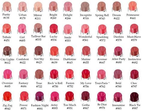 dior fancy lip|Dior lipstick color chart.